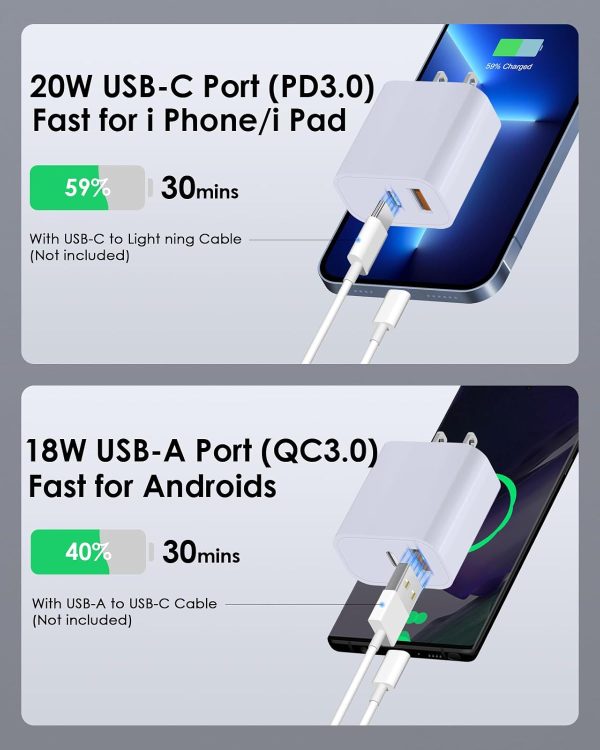 [4 Pack] USB C Charger Block Fast Charging Multiport Adpater [PD 20W USB-C & QC 3.0 USB-A Port] for i Phone 16/15/14/13/12/11/X/8, i Pad, Sam Sung, Google, Galaxy & More