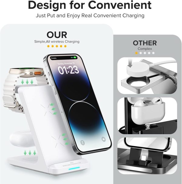 878349142d724ae4a411db4f3971cfad.jpg Wireless Charging Station, 3 in 1 Fast Wireless Charger Stand for Multiple Devices Apple Watch Ultra Series 10 9 8 7 6 SE 5 4 3 2, iPhone 16 15 14 13 12 11 Pro Max/Plus/Mini/X/XS/Max/XR/SE, Airpods